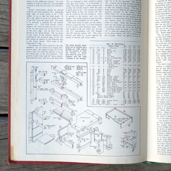 1948 How to Build Modern Kitchen Cabinets by Milton Gunerman (BKI-004 BKM-009) - Image 4
