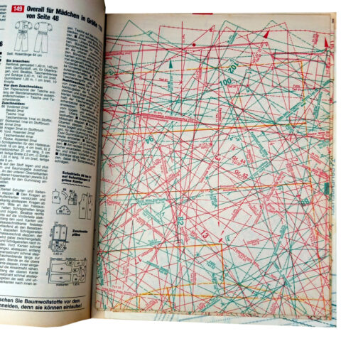 BURDA Sewing Pattern Magazine April 1988 vintage issue cover showing 1980s fashion styles and sewing patterns