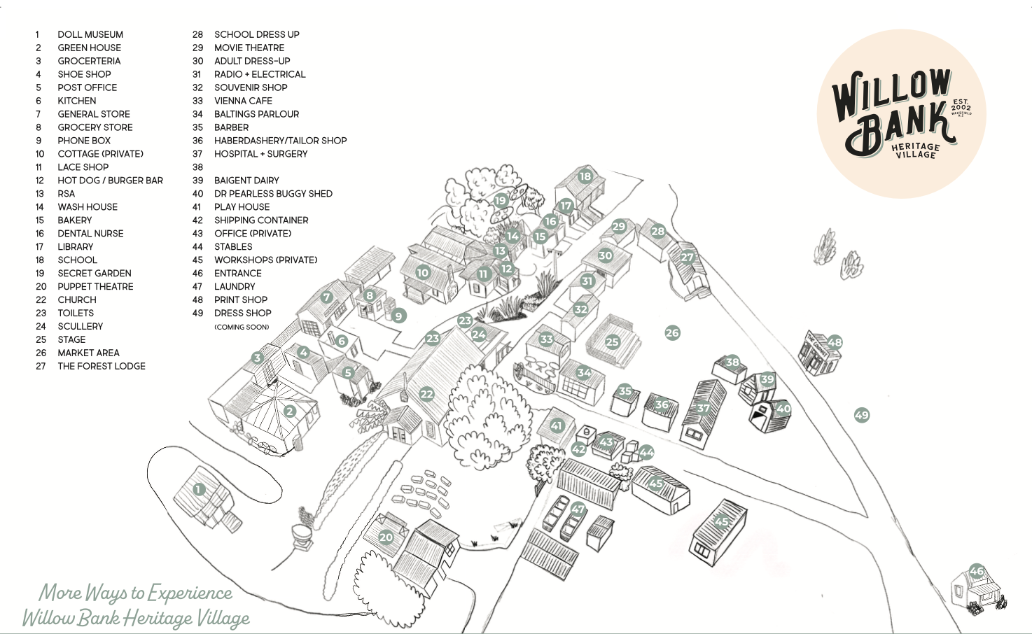 Willow Bank Heritage Village site map showing attractions, buildings, and visitor pathways